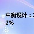 中衡设计：2024上半年净利润同比下降12.92%