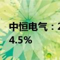 中恒电气：2024年上半年净利润同比增长524.5%