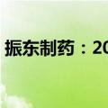 振东制药：2024上半年净利润增长110.81%