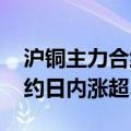 沪铜主力合约日内涨近2.00% 国际铜主力合约日内涨超2.00%