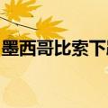 墨西哥比索下跌，上周五大涨后回吐部分涨幅