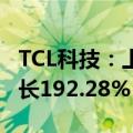 TCL科技：上半年净利润为9.95亿元，同比增长192.28%