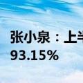 张小泉：上半年净利润1226.15万元，同比增93.15%
