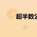 超半数公募REITs年内涨幅超10%