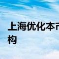 上海优化本市新出让商品住房用地套型供应结构