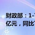 财政部：1-7月，国有企业利润总额25701.5亿元，同比下降2.0%