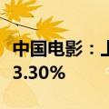 中国电影：上半年净利润2.04亿元 同比下降43.30%