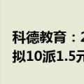 科德教育：2024年上半年净利润增长8.88% 拟10派1.5元