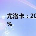 尤洛卡：2024上半年净利润同比下降28.22%