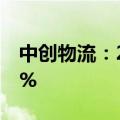 中创物流：2024半年度净利润同比增长4.28%