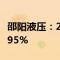 邵阳液压：2024年上半年净利润同比下降30.95%
