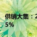 供销大集：2024上半年净亏损 同比减亏78.15%