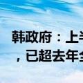 韩政府：上半年访韩中国游客数量222万人次，已超去年全年