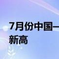 7月份中国—中东欧国家进口贸易指数创历史新高