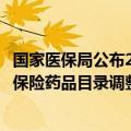 国家医保局公布2024年国家基本医疗保险、工伤保险和生育保险药品目录调整通过形式审查药品名单