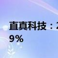 直真科技：2024上半年净利润同比减亏43.69%