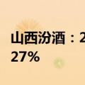 山西汾酒：2024年半年度净利润同比增长24.27%