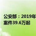 公安部：2019年以来侦办侵犯知识产权、扰乱市场秩序犯罪案件39.6万起