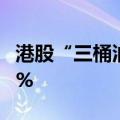 港股“三桶油”走高 中国石油化工股份涨超5%