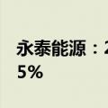 永泰能源：2024上半年净利润同比增长17.45%