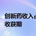 创新药收入占比持续放大，医药上市公司迎来收获期