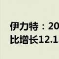 伊力特：2024年上半年净利润达1.98亿，同比增长12.13%