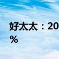 好太太：2024年上半年净利润同比下降4.48%