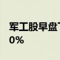 军工股早盘下挫，高凌信息、华如科技跌超10%
