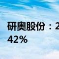 研奥股份：2024年上半年净利润同比增长21.42%