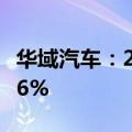 华域汽车：2024年上半年净利润同比增长0.76%