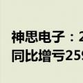 神思电子：2024上半年净利润为-7729万元，同比增亏259.07%