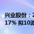 兴业股份：2024年上半年净利润同比下降40.17% 拟10派0.4元