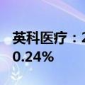 英科医疗：2024年上半年净利润同比增长100.24%