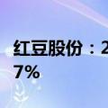红豆股份：2024年上半年净利润同比下降5.77%