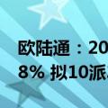 欧陆通：2024年上半年净利润同比增长933.8% 拟10派3.07元
