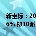 新坐标：2024年上半年净利润同比增长18.76% 拟10派2元