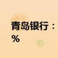 青岛银行：2024年上半年净利润增长12.62%