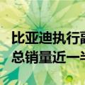 比亚迪执行副总裁李柯：海外销量未来将达到总销量近一半