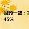国药一致：2024年上半年净利润同比下降10.45%