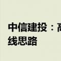 中信建投：高股息策略仍应是银行股投资的主线思路