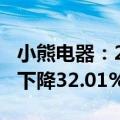 小熊电器：2024年上半年净利润1.61亿 同比下降32.01%