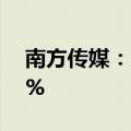 南方传媒：2024年上半年净利润下降27.22%