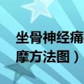 坐骨神经痛按摩方法图 锻炼（坐骨神经痛按摩方法图）