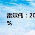 雷尔伟：2024上半年净利润同比增长52.17%