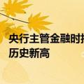 央行主管金融时报：2024年上半年消费金融公司发债规模创历史新高