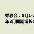 乘联会：8月1-25日，乘用车市场零售130.5万辆，同比去年8月同期增长5%
