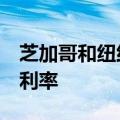 芝加哥和纽约联储董事7月会议赞成下调贴现利率