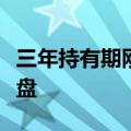 三年持有期刚到期，这只养老目标基金即将清盘