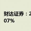 财达证券：2024年上半年净利润同比下降41.07%