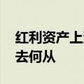 红利资产上演“缩圈”游戏 资金逆势抱团何去何从